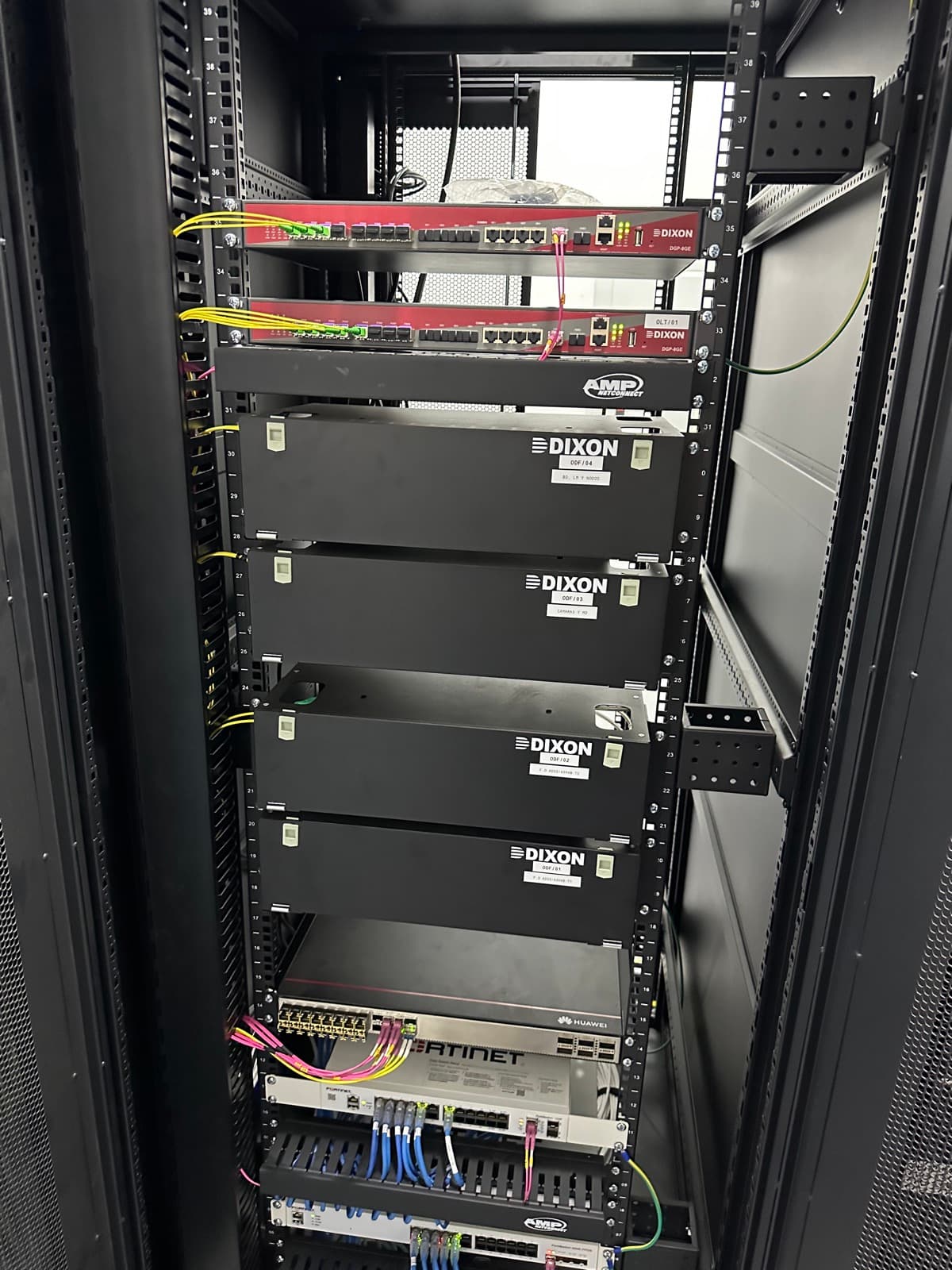 Proyecto SYNERTEL 9